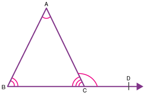 Exterior Angle Property of a Triangle Theorem