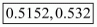 Number System RD Sharma Solutions | Mathematics (Maths) Class 9