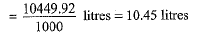 Class 10 Mathematics: CBSE Sample Question Paper (2019-20) - 4 | Mathematics (Maths) Class 10