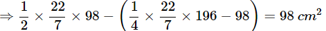 Class 10 Maths Chapter 11 Important Question Answers - Areas Related to Circles