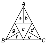 Mathematics Olympiad Model Test Papers - 1 | Mathematical Olympiad Class 8