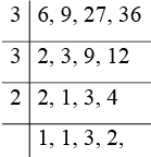 ML Aggarwal: Squares & Square Roots - 3