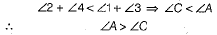 Class 9 Math: Sample Question Paper- 4 (With Solutions)