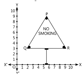 Case Based Questions: Coordinate Geometry | Mathematics (Maths) Class 10
