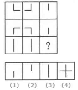 Mathematics Olympiad Model Test Papers - 2 | Olympiad Preparation for Class 10
