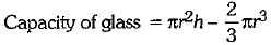 Class 10 Mathematics: CBSE Sample Question Paper (2019-20) - 6