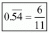 Number System RD Sharma Solutions | Mathematics (Maths) Class 9