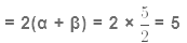 Polynomials Class 10 Notes Maths Chapter 2