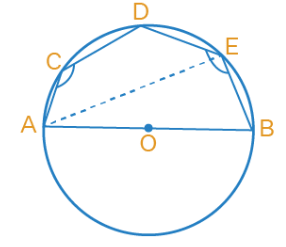 NCERT Exemplar Solutions: Circles | Mathematics (Maths) Class 9