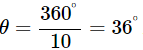 Class 10 Maths Chapter 11 Important Question Answers - Areas Related to Circles