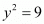Number System RD Sharma Solutions | Mathematics (Maths) Class 9