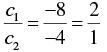 Pair of Linear Equations in Two Variables - 1 RD Sharma Solutions | Mathematics (Maths) Class 10