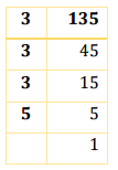NCERT Solutions for Class 8 Maths - Cubes and Cubes Roots