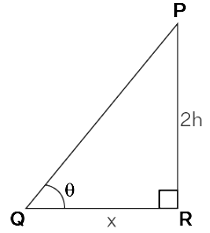 NCERT Exemplar: Introduction to Trigonometry | Mathematics (Maths) Class 10