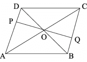 NCERT Exemplar Solutions: Quadrilaterals | Mathematics (Maths) Class 9