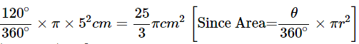 Class 10 Maths Chapter 11 Important Question Answers - Areas Related to Circles