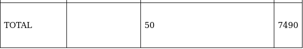 RS Aggarwal Solutions: Mean, Median, Mode of Grouped Data, Cumulative Frequency Graph and Ogive- 2 - Class 10