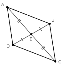 Quadrilaterals Class 9 Notes Maths Chapter 8