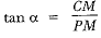 NCERT Exemplar: Some Applications of Trigonometry | Mathematics (Maths) Class 10