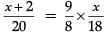 Class 10 Mathematics: CBSE Sample Question Paper (2020-21) (Standard) - 2 | Mathematics (Maths) Class 10