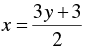 Pair of Linear Equations in Two Variables - 2 RD Sharma Solutions | Mathematics (Maths) Class 10