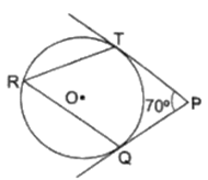 RS Aggarwal Solutions: Circles- 1 - Class 10