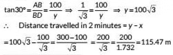 Class 10 Maths Chapter 9 Previous Year Questions - Some Application of Trigonometry
