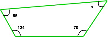 Polygons: Understanding Quadrilaterals | Mathematics (Maths) Class 8