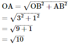 RS Aggarwal Solutions: Number System- 2 | Mathematics (Maths) Class 9