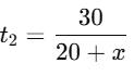 Sure Shot Questions for Board Exams: Quadratic Equations | Mathematics (Maths) Class 10