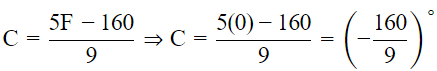 NCERT Exemplar Solutions: Linear Equations in Two Variables | Mathematics (Maths) Class 9