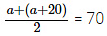 Class 9 Maths Chapter 13 Previous Year Questions - Statistics