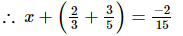 RD Sharma Solutions (Ex 1.3 to 1.8): Rational Numbers | Mathematics (Maths) Class 8