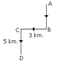 Mathematics Olympiad Model Test Papers - 2 | Olympiad Preparation for Class 10