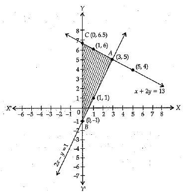 Class 10 Mathematics: CBSE Sample Question Paper (2019-20) - 6
