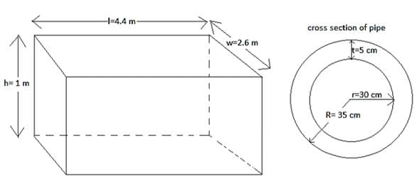 RS Aggarwal Solutions: Volume and Surface Area of Solids- 6 - Class 10