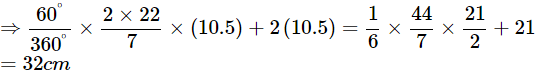 Class 10 Maths Chapter 11 Important Question Answers - Areas Related to Circles