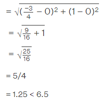 NCERT Exemplar: Coordinate Geometry - 1 | Mathematics (Maths) Class 10