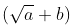 Number System Class 9 Notes Maths Chapter 1