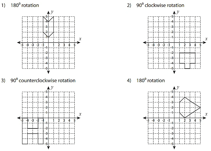 Worksheet Solutions: Rotation of Objects - 3 | Know Your Aptitude Class 6 To 8 - Class 8