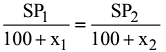 Mathematics Olympiad Previous Year Papers - 3 | Mathematical Olympiad Class 8