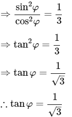 Class 10 Maths Chapter 8 Important Question Answers - Introduction to Trigonometry