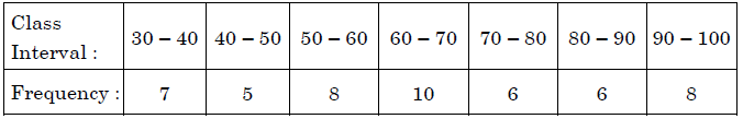 Math Past Year Paper with Solution - 2019, Class 10 | Mathematics (Maths) Class 10