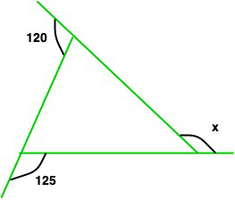 Polygons: Understanding Quadrilaterals | Mathematics (Maths) Class 8