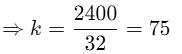 Mathematics Olympiad Previous Year Papers - 3 | Mathematical Olympiad Class 8