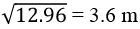 ML Aggarwal: Squares & Square Roots - 4