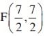 NCERT Exemplar: Coordinate Geometry - 2 | Mathematics (Maths) Class 10