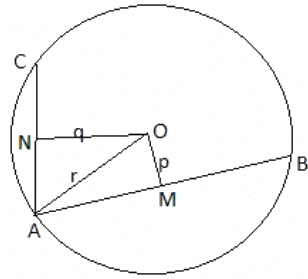 NCERT Exemplar Solutions: Circles | Mathematics (Maths) Class 9