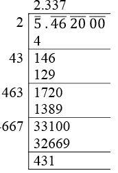 ML Aggarwal: Squares & Square Roots - 4