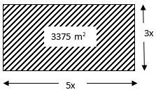 RS Aggarwal Solutions: Perimeter and Area of Plane Figures- 1 - Class 10